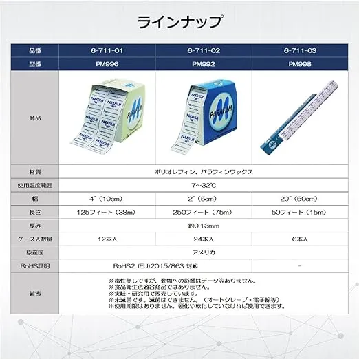 Parafilm M PM992 All Purpose Laboratory Film,Semi-Transparent
