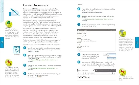 HTML, CSS & JavaScript in easy steps