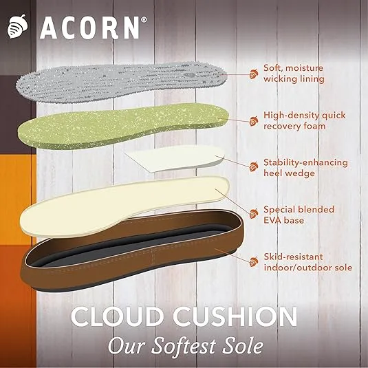 Acorn Mens and Womens Original Slipper Socks - Cloud Cushion, Ragg Wool, Moisture-Wicking, Suede Sole