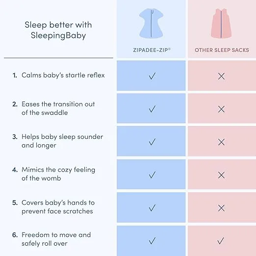 SleepingBaby Zipadee-Zip Transitional Swaddle Sack, 4-8 Month - Roomy Zipper Swaddle for Easy Diaper Changes and Proper Hip Development - Baby Swaddle Sack, Small - Classic Grey