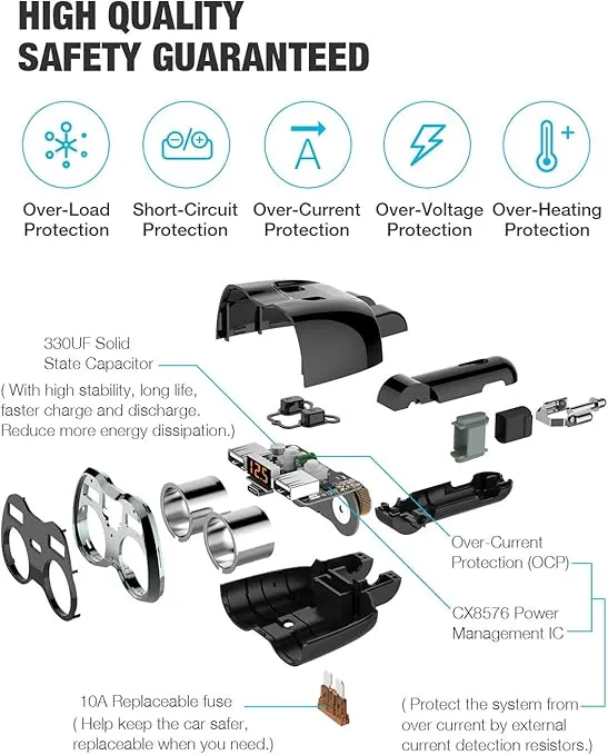 Otium USB C Car Charger, 2 Sockets Cigarette Lighter Splitter 12/24V 80W Dual USB Type-C Ports Separate Switch LED Voltage Display Built-in Replaceable 10A Fuse Compatible Mobile Phone GPS Dash Cam
