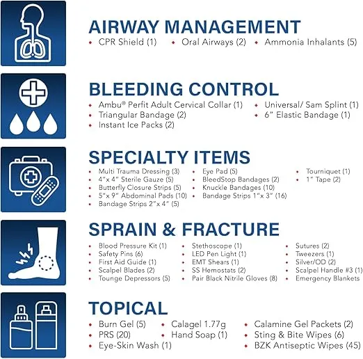 Luminary Tactical Trauma Kit - Fully Stocked First Aid Trauma & Emergency Survival Medical Kit, First Responder Backpack for EMS/EMT, Essential Supplies for Preppers & Professionals (Red)