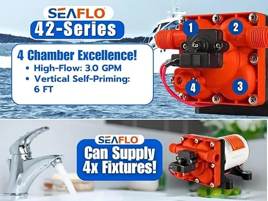 Seaflo 42 Series Diaphragm Pump with Bypass for Reduced Cycling 12V/24V 3.0GPM 55PSI (12 Volts)