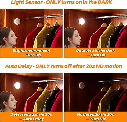STAR-SPANGLED 3 Pack 2.8” Motion Sensor Lights Indoor AAA Battery Operated, Stick on LED Puck Light for Stairs, Under Cabinet, Closet, Cool White