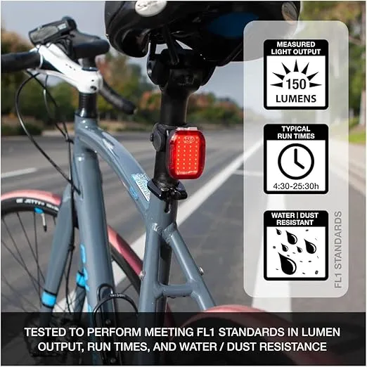 NiteRider Lumina Micro 650 Front Bike Light Vmax+ 150 Rear Bike Light Combo Pack