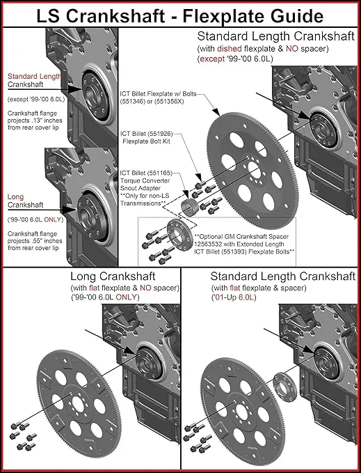 ICT Billet SBC Vehicle to LS Engine - Motor Mount Adapter Plate - Universal Swap Bracket Small Block LS Conversion Adjustable LS1 LS3 LS2 LQ4 LQ9 LS6 L92 L99 L33 LR4 Billet 551628