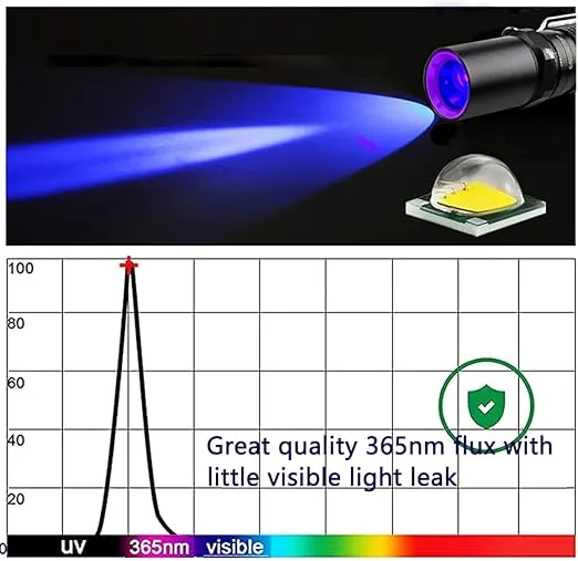 UV Light Flashlight 365nm Black Light Flashlight UVA-T1 Max 3000mW High Power for UV Resin Glue Curing, Rocks and Minerals Glowing, Pet Cat Pee Urine Stain Detecting