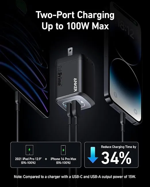 Anker Prime 100W USB C Charger, Anker GaN Wall Charger, 3-Port Compact Fast PPS Charger, for MacBook Pro/Air, Pixelbook, iPad Pro, iPhone 16/Pro, Galaxy S23/S22, Note20, Pixel, Apple Watch, and More