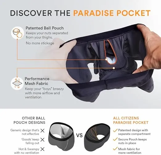 Elite Ball Pouch Underwear for Men w/Fly, Patented Ball Pouch Design, Performance Fabric, No Ride Up Legs