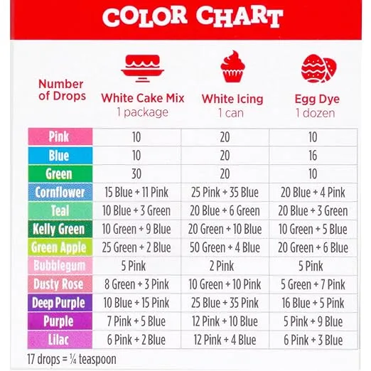 McCormick Neon Assorted Food Colors & Egg Dye, 1.5 fl oz
