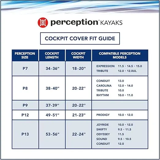 Perception TrueFit Kayak Cockpit Cover - for Sit Inside Kayaks
