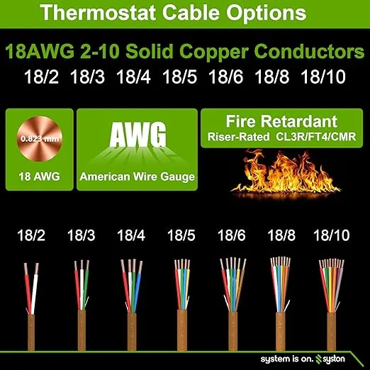 Syston 18/5 Thermostat Doorbell HAVC Heating Control Cable Wire, 18 AWG 5 Conductors 100% Solid Copper Conductors CL3R/FT4/CMR Riser-Rated, UV Resistant RoHS for Low Voltage Applications Use