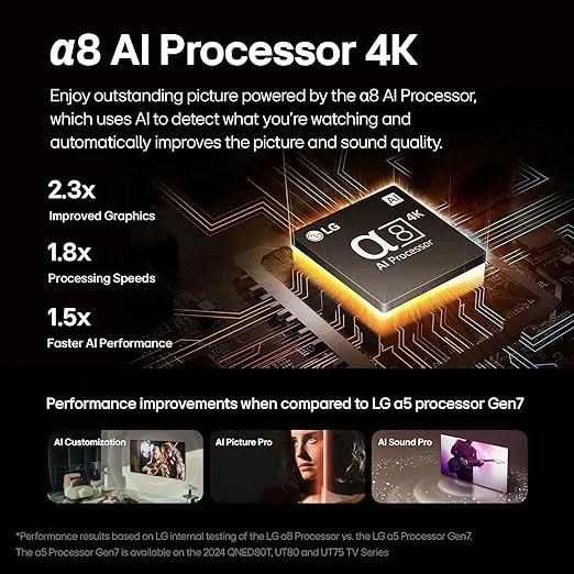LG 55-Inch Class OLED B4 Series Smart TV 4K Processor Flat Screen with Magic Remote AI-Powered with Alexa Built-in (OLED55B4PUA, 2024)