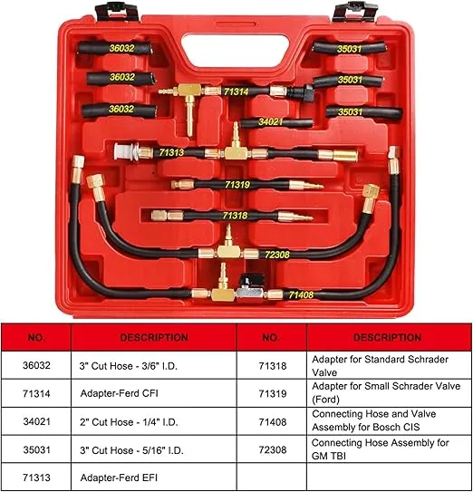 Fuel Injection Pump Pressure Tester Gauge Kit, Car Gasoline Gas Fuel Oil Injector Test Manometer Tool Set 0-140PSI, Universal for Auto Truck SUV Motorcycle ATV RV SUV
