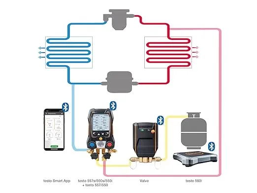 Testo 560i App-Operated Refrigerant Scale Set – Reloading Scale with Valve and Carrying Bag – Incl. App-Operation and Compatibility with Digital Manifolds