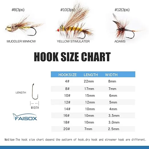 Fly Fishing Flies Assortment Kit Dry Wet Nyphms Tenkara Popper Streamer Woolly Bugger for Trout Bass Salmon Steelhead with Fly Box