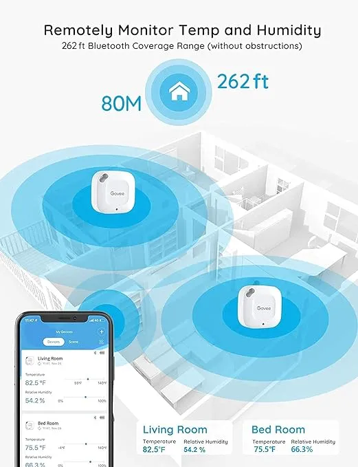 Govee Bluetooth Hygrometer Thermometer, Wireless Thermometer, Mini Humidity Sensor with Notification Alert, Data Storage and Export, 262 Feet Connecting Range, 2 Pack