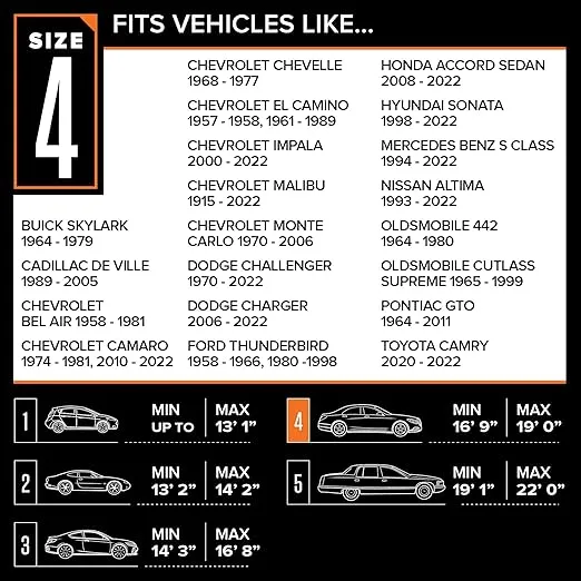 Budge A-4 Tan 19 feet Protector IV, 4 Layer Reliable Weather Protection, Waterproof, Dustproof, UV Treated Cover Fits Cars up to 228"