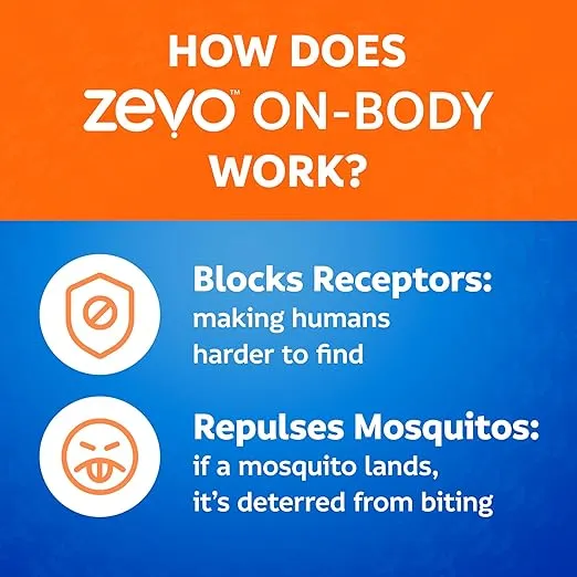 Zevo On Body Mosquito and Tick Repellent: Aerosol Bug Spray + Pump Bug Spray (2 Aerosol Spray Bottles + 1 Pump Spray Bottle)