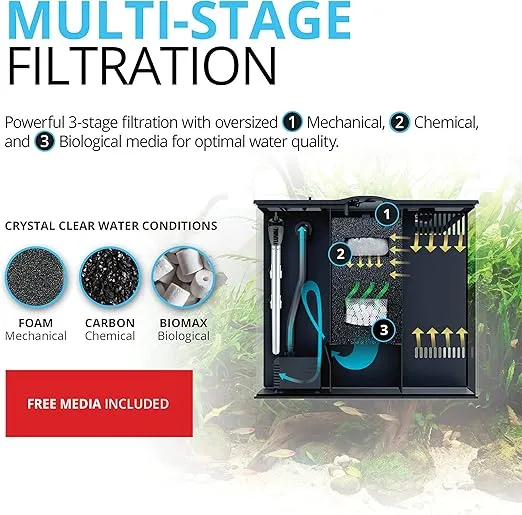 Fluval Flex 15 Aquarium Kit - Fish Tank for Fish & Plants - Comes with LED Lights, Filtration System & More - 16" x 15" x 15" - 57 L, 15 Gal. - White