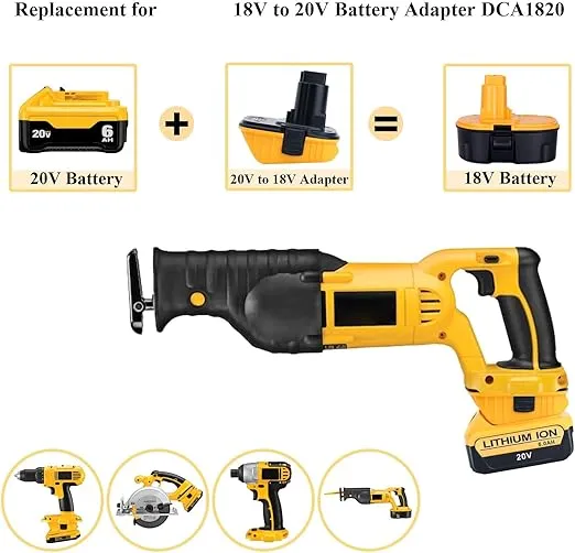 DCA1820 Adapter Compatible with 18V Battery Tools, Compatible with 20V Max Lithium Battery DCB203 DCB204 to 18V XRP NiCad NiMh Batteries DC9096