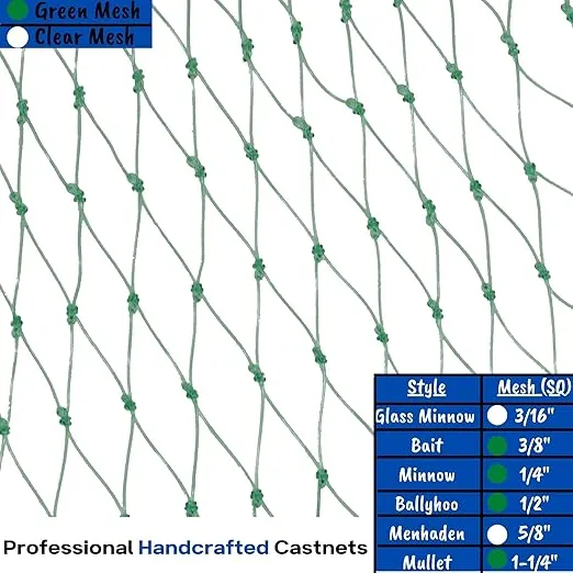 Bait Cast Net: 3/8" Sq. Mesh, 12 ft Radius