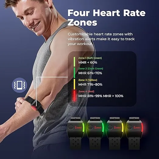Sunny Health & Fitness Heart Rate Monitor Armband with LED Indicator, Step Counter, Comfortable Strap for Fitness, Training, Exercise and Bluetooth and ANT+ Enabled with Free SunnyFit App