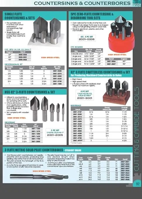 HHIP 2007-0023 21 Pieces HSS Interchangeable Pilot Counterbore Set