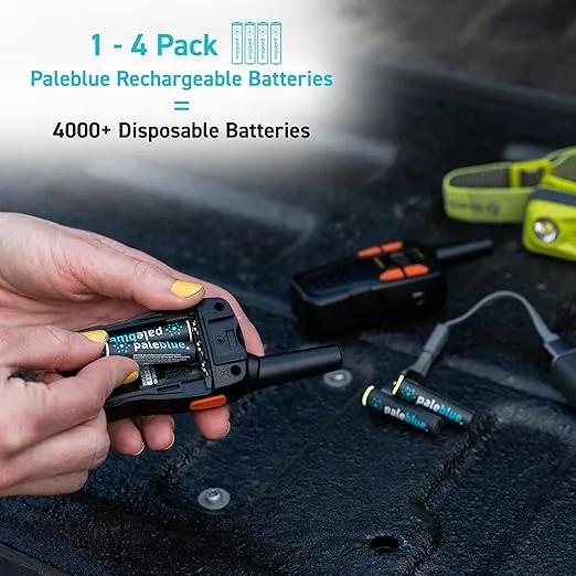 USB Rechargeable AAA Batteries by Pale Blue, Lithium Ion 1.5v 600 mAh, Charges Under 1 Hour, Over 1000 Cycles, 4-in-1 USB-A to USB-C Charging Cable, LED Charge Indicator, 4-Pack