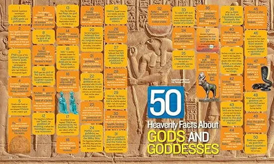 1,000 Facts About Ancient Egypt