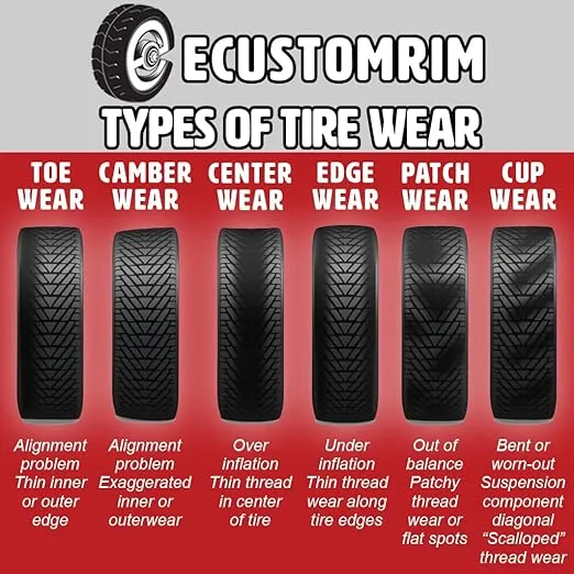 eCustomrim Trailer Tire and Rim 480-12 4.80-12 480X12 Load Range C 5 Lug White Modular Wheel - 2 Year Warranty w/Free Roadside