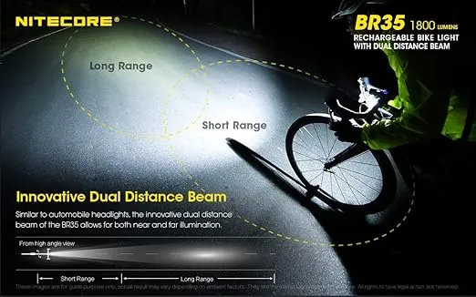 NITECORE BR35 1800 Lm USB Rechargeable Dual Distance Beam Bike Light, Adult-Men