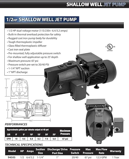 Superior Pump 94505 1/2 HP Cast Iron Shallow Well Jet Pump