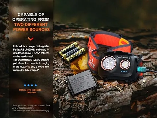 Fenix HL32R-T Trail Running Headlamp, 800 Lumen USB-C Rechargeable Lightweight Bright with Spotlight and FloodLight Dual Beam and a LumenTac Cable Organizer (Black)