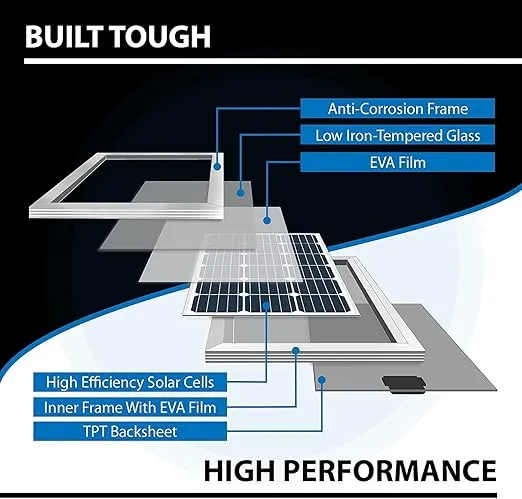 ExpertPower 200W 12V Solar Power Kit | 200W Mono Rigid Solar Panels, 20A MPPT Solar Charge Controller | RV, Trailer, Camper, Marine, Off Grid, Solar Projects