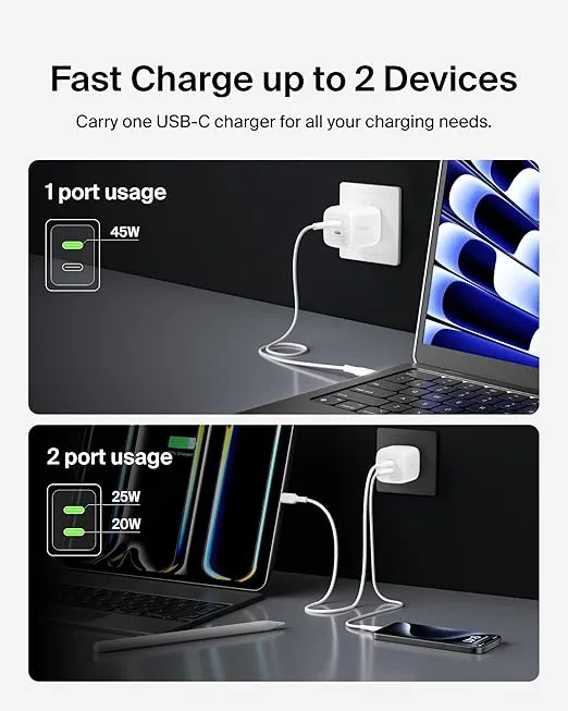 Belkin 45W Dual USB-C Wall Charger, Fast Charging Power Delivery 3.0 w/ GaN Technology for iPhone 16, 16 Pro, 16 Pro Max, 15, 14, Pro, Pro Max, Mini, iPad Pro 12.9, MacBook, Galaxy S24, & More - White