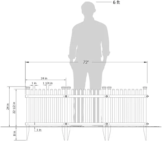 2ft H x 2ft W (3 Panels) No Dig Zippity Roger Rabbit Garden Fence Kit, White Vinyl Picket Fence Panels, Perfect Garden Fences and Borders for Dogs, Dog Fence Outdoor for Yard, ZP19056