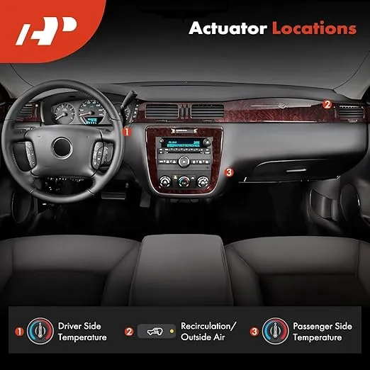 A-Premium HVAC Blend Door Heater Replacement for Chevrolet Corvette 2005-2013 Impala Malibu Monte Carlo Buick LaCrosse Cadillac XLR Temperature Blend Door Actuator, 2-PC Set