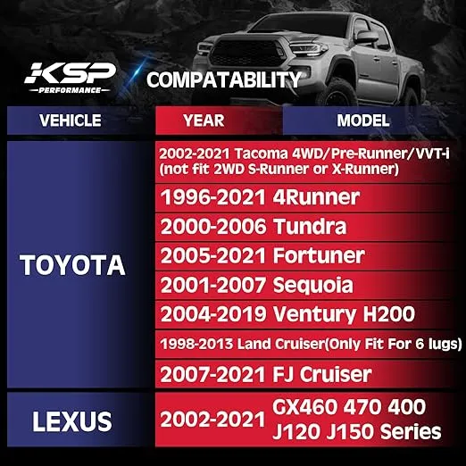 KSP Forged 1.25" 6x5.5 to 6x5.5 Wheel Spacers, Thread Pitch 12x1.5 Hub Bore 106mm 6 Lug 32mm Hub Centric Wheel Spacer Fit for 4Runner Tacoma Tundra FJ Cruiser Sequoia, 4Pc Spacer with Open Lug Nuts